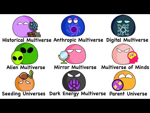 Every Multiverse Theory Explained in 13 Minutes