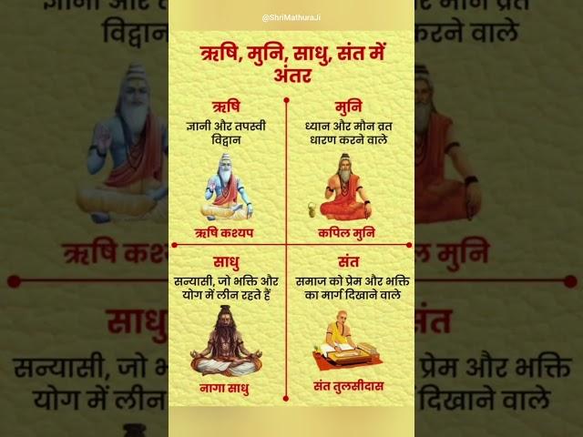 Guru Kaise Chune, Rishi, Muni, Sadhu Aur Sant Main Antar II Shri Mathura Ji