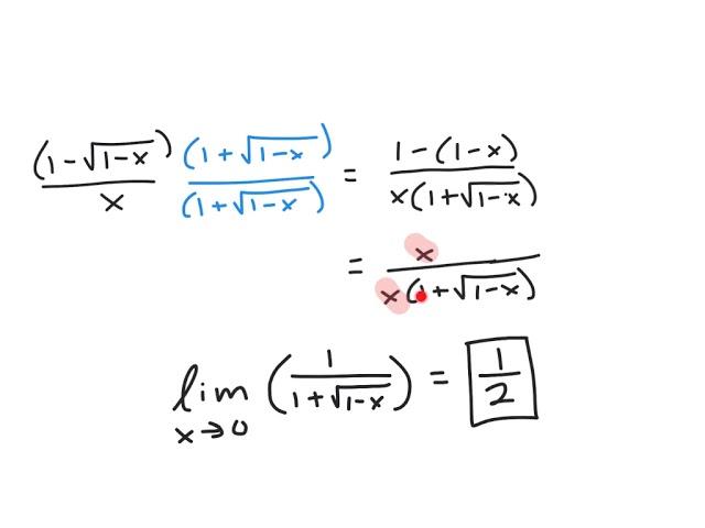 Techniques For Evaluating Limits