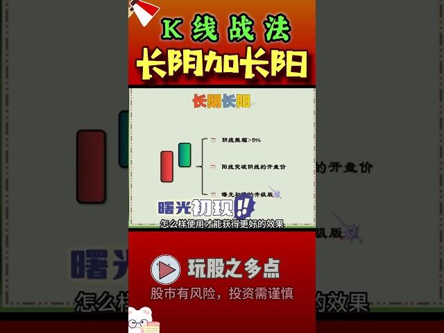 【股票买卖】K线战法 长阴长阳 买入即上涨 #股票 #股票分析 #K线 #技术分析 #马股