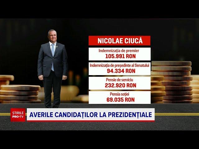 Averile „prezidențiabililor” - Lista caselor și conturilor cu bani. Cine este cel mai bogat candidat