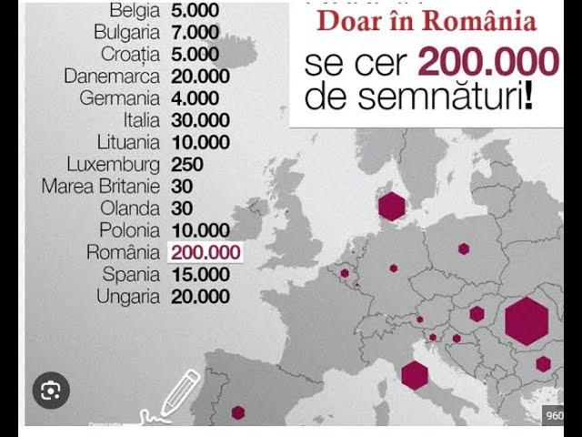 Doar în România se cer 200.000 de semnături!