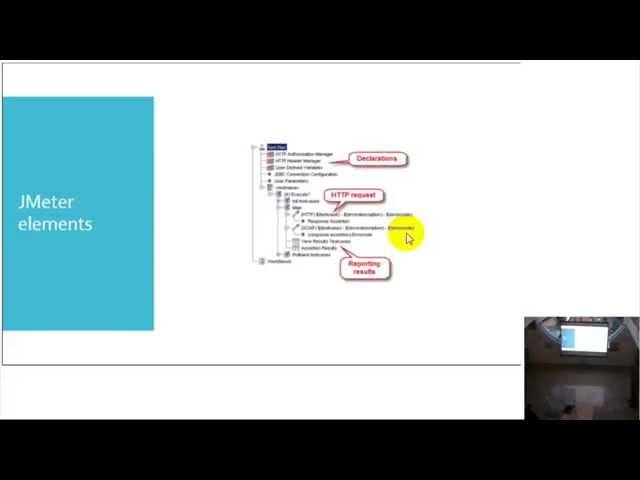 Anton Nesterov: introducing to jMetr
