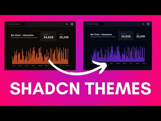 The Ultimate Guide to Shadcn Colors and Themes