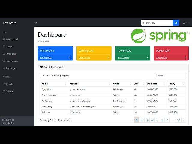 Spring Boot and Thymeleaf: Create Application Layout and Setup Admin Dashboard | Thymeleaf Layouts