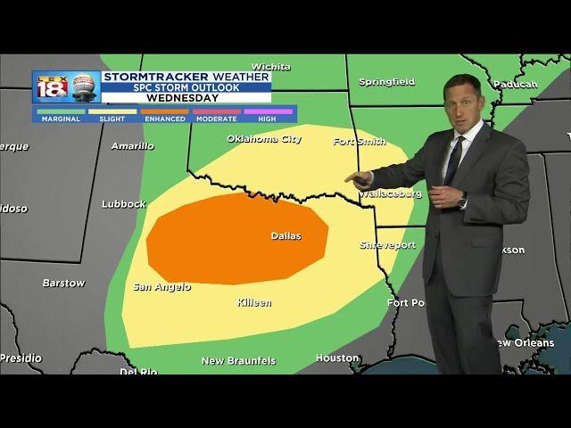 Sunrise Weather: May 1, 2019