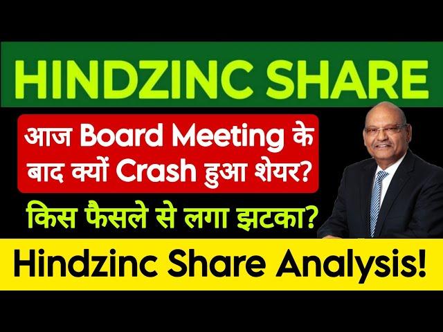 Hindustan Zinc share latest news | Hindzinc share news | #hindzincshare #hindzincsharenews