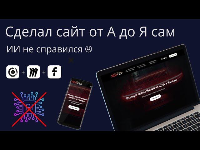 Создание сайта с нуля · От А до Я · Своим руками · Пошаговая инструкция