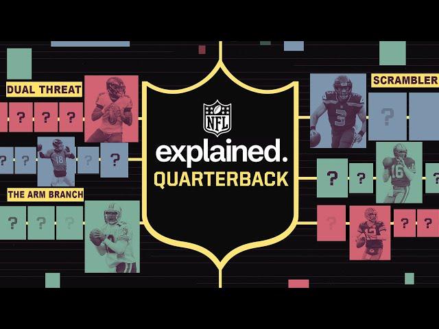 Evolution of the Quarterback: History of Every Style From Scramblers to Cannon Arms! | NFL Explained