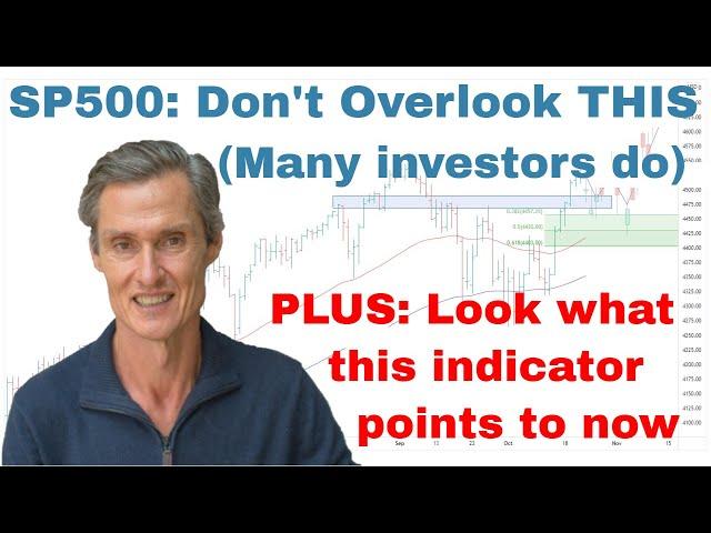 SP500: Should You Trust The Breakout? (Don't Miss This Indicator) | Stock Market Technical Analysis