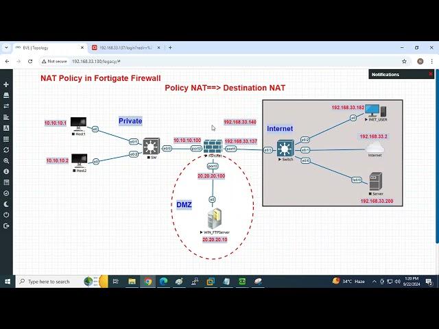 What is Destination NAT and how can we configure  DNAT inside Policy NAT on FortiGate Firewall?