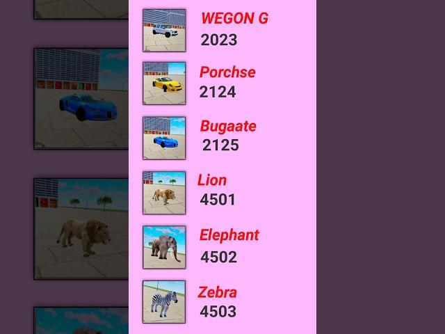 Indian car bike drive GTIV all cheat code || Indian bike driving 3d all cheat code #gaming