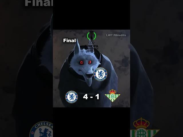 UEFA league finals and results #football #psg #inter #realbetis #chelsea #viral #trending #shorts