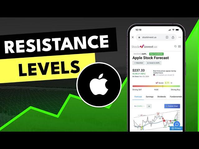 AAPL Stock Analysis: Will Apple's Cautious AI Strategy Impact Prices?  Predictions Inside!