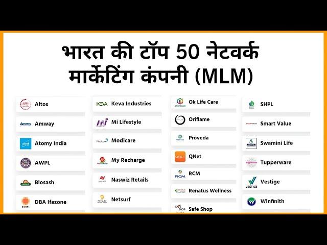 Top 50 Network Marketing MLM companies in India/Top Direct Selling Companies in India 2023