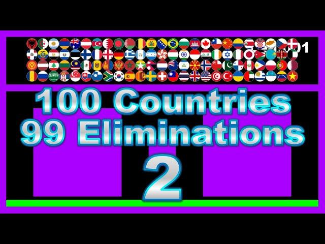 100 countries & 99 times elimination2 -marble race in Algodoo- | Marble Factory 100