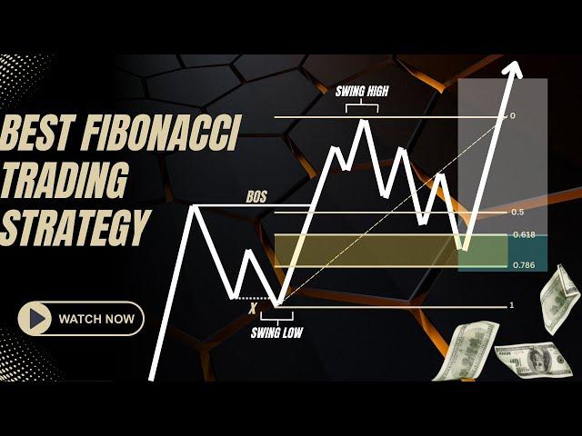 Simple yet effective FIBONACCI TRADING STRATEGY | SMART MONEY CONCEPTS