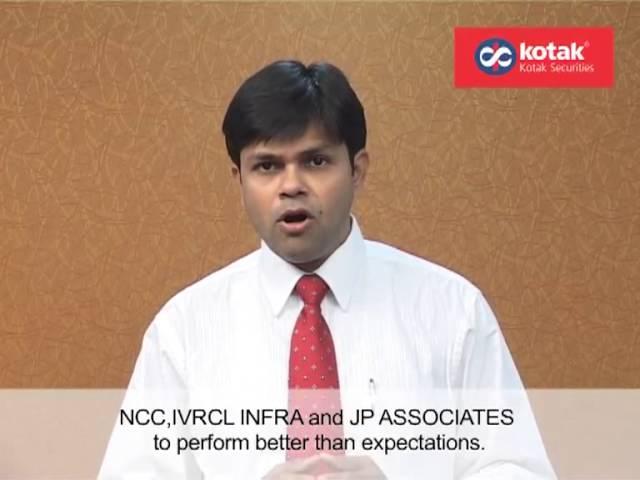 Stock Market Technical Update by Shrikant Chouhan, Kotak Securities