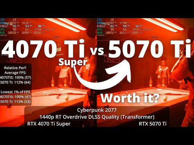 RTX 5070 Ti vs 4070 Ti Super- The Ultimate Comparison!!!