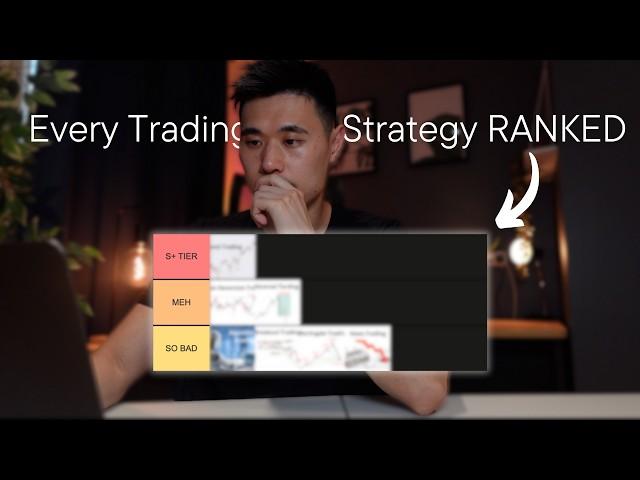 Best & Worst Trading Strategies to Use with FTMO in 2025 (for Beginners)