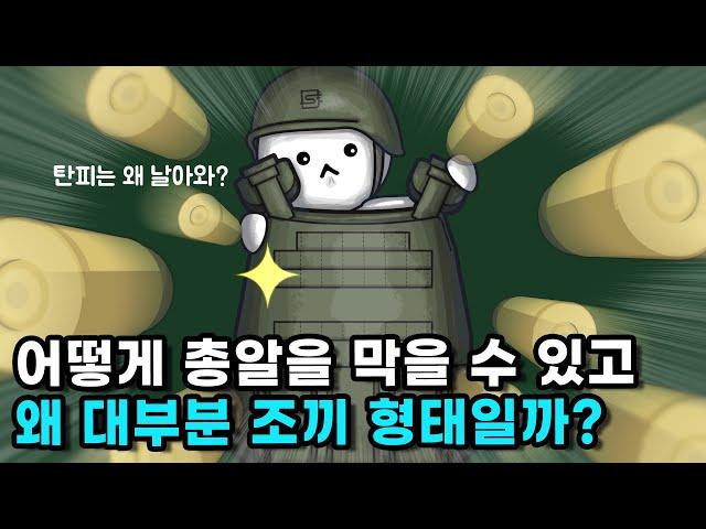 방탄복이 총알을 막아내는 원리가 뭘까?