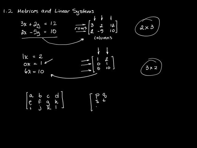 Matrix Notation