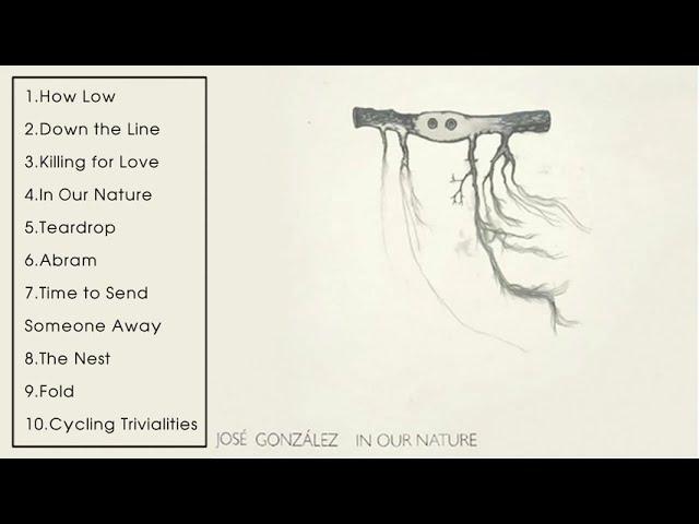 In Our Nature (José González Album 2007)