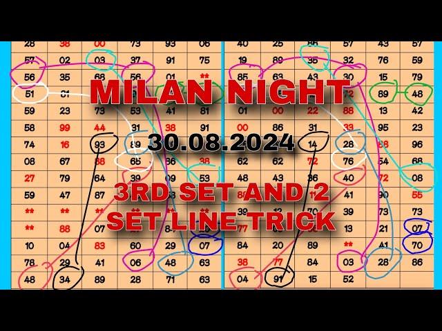 Milan night 2 set line | milan night 3rd set trick 30/08/2024 | today milan night jodi | milan  otc