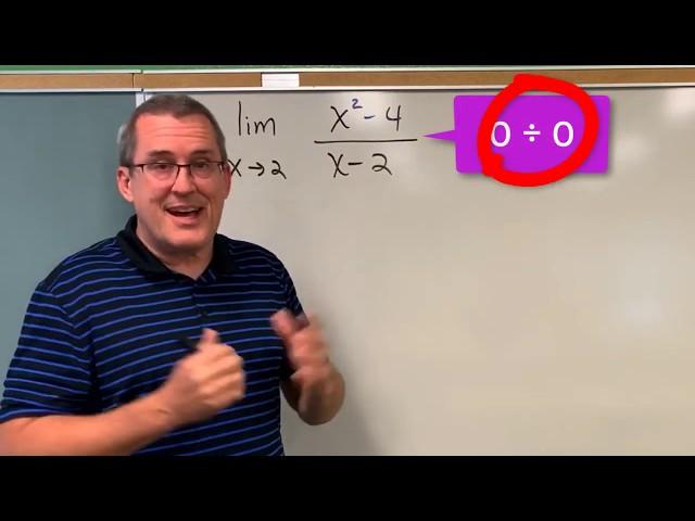 Making Sense of Limits - 1 of 6 (Dr. Scott Adamson)