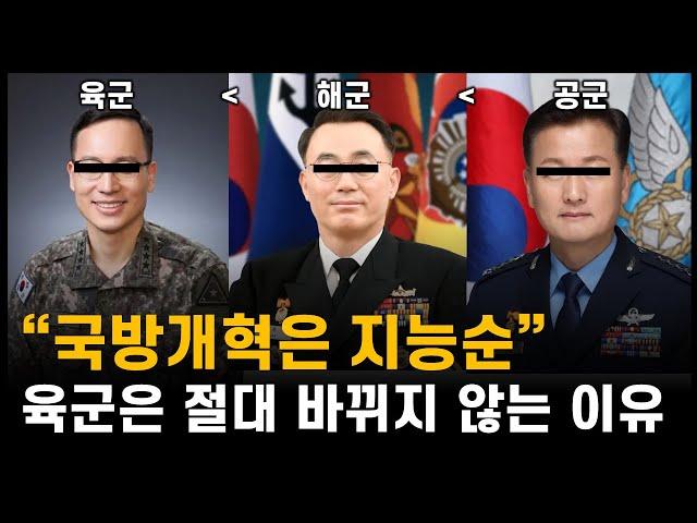 "개혁은 지능순" 육군은 절대 해군을 따라 올 수 없는 이유