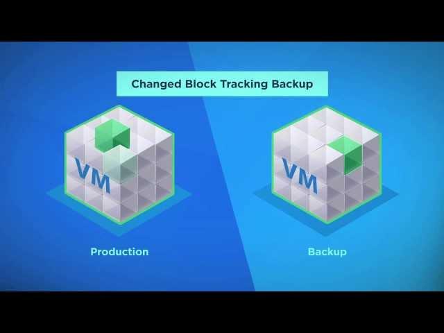 Changed Block Tracking Restore with VDP Advanced - VMware vSphere Data Protection