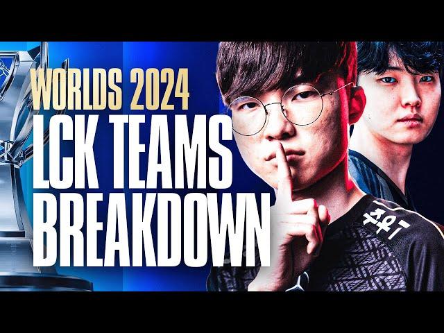 WORLDS 2024 LCK TEAMS BREAKDOWN - MAJOR REGION RUNDOWN FT CHRONICLER