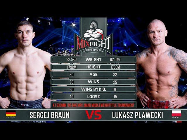 Sergej Braun Vs. Lukas Plawecki | MFC 4-Man Middleweighttitle Tournament Full Fight | December 2019