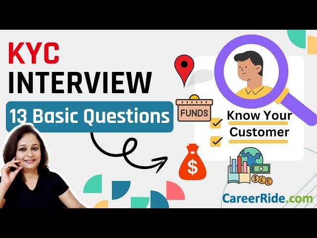 KYC Interview Questions - For Freshers & Experienced| KYC Analyst | KYC Officer