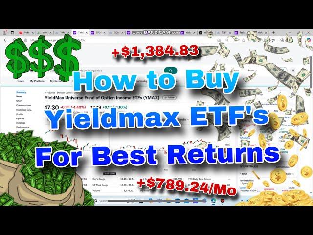 HOW You SHOULD Be BUYING Yieldmax ETF's for Growing Monthly Cashflow with High dividend Yields