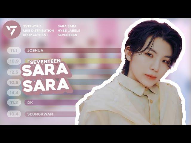 Sara Sara – SEVENTEEN | Line Distribution [ Color Coded ]