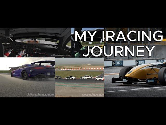 My iRacing Journey in 2024- Through the lens #simracing