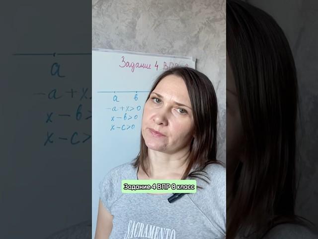 Разбор Задания 4 ВПР 8 класс по математике #математика #репетитор #онлайн
