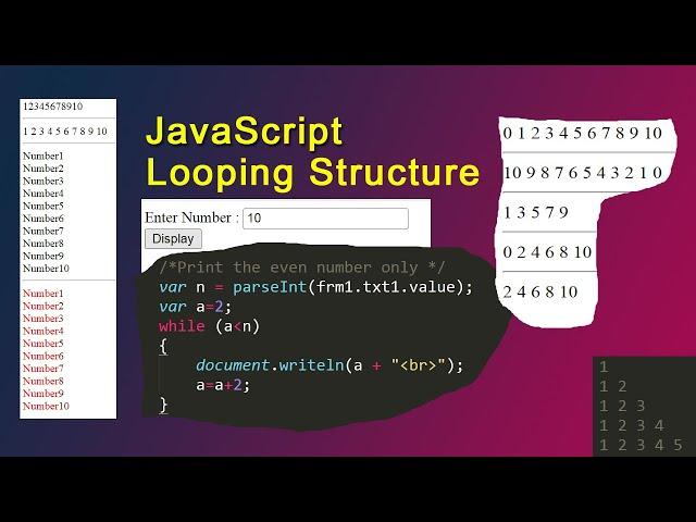 javascript looping structure | javascript looping statements | loops in javascript | avadh tutor