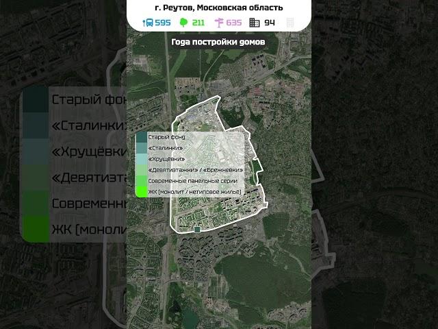 Город Реутов, Московская область