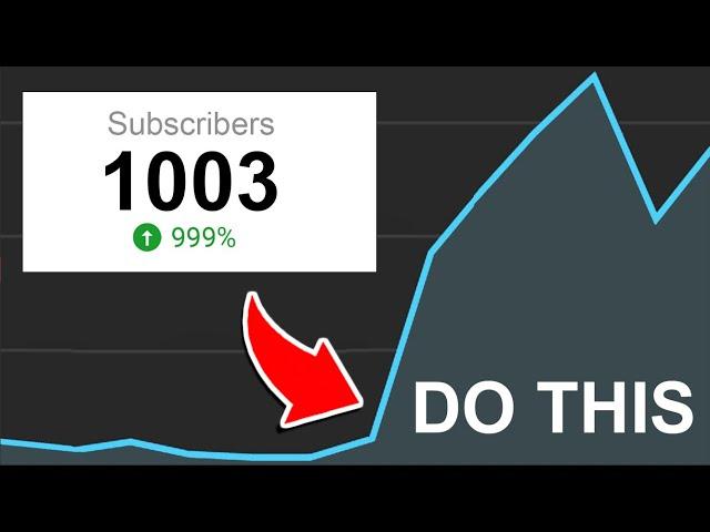 I Bought 1,000 YouTube Subscribers (It Actually Worked!)