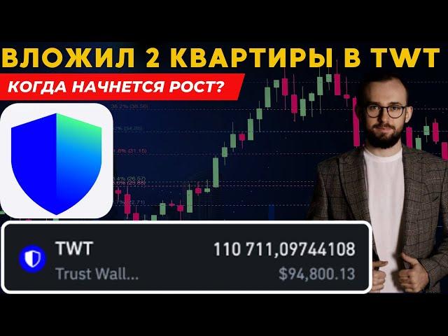 ВЛОЖИЛ 2 КВАРТИРЫ В TWT! 🟢 КОГДА НАЧНЕТСЯ РОСТ? Обзор графика Trust Wallet Token