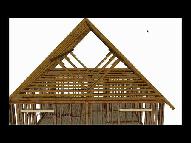 What Is A Roof Purlin? – House Framing And Construction