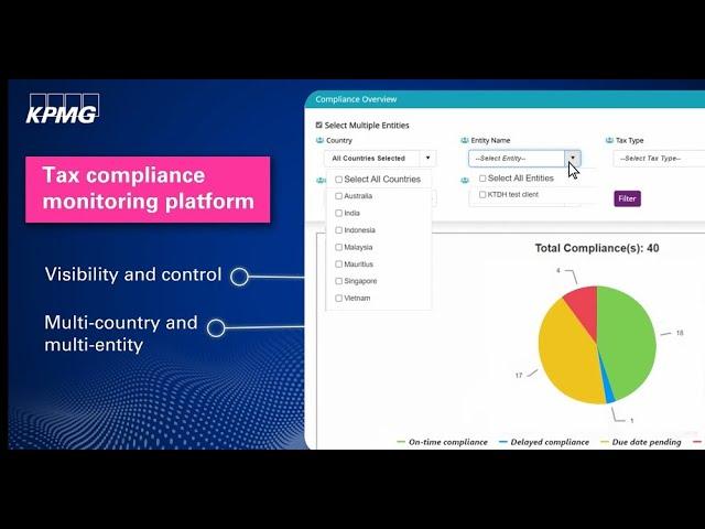 Tax compliance monitoring platform