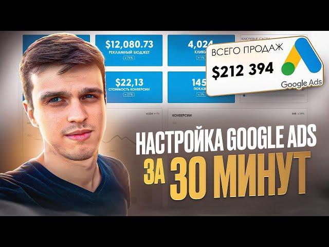 Настройка Google Ads, Которая Увеличит Ваши Продажи