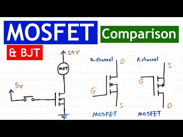 MOSFET vs BJT, Unforgivable misunderstandings about them