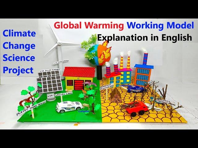 global warming working model science project explanation in english | craftpiller