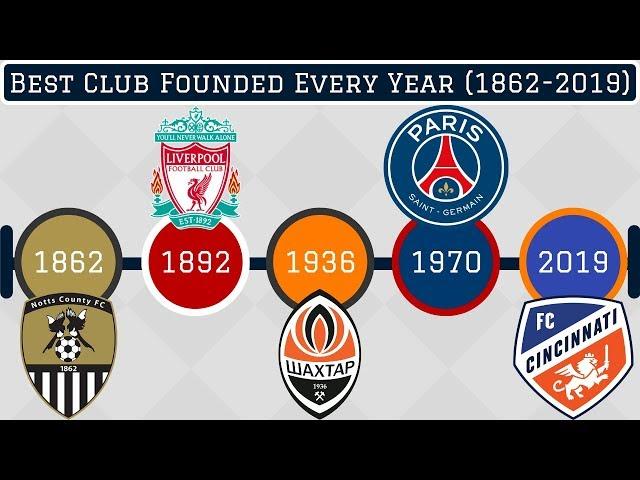 Best Football Team Founded EVERY Year (1862-2019)