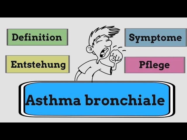 Pflege bei Asthma bronchiale - Prüfungswissen für Pflegefachkräfte