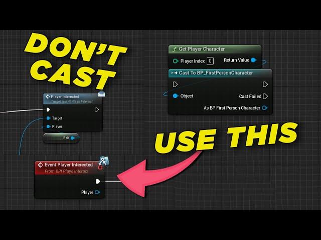 Stop Casting! use blueprint Interfaces Instead!